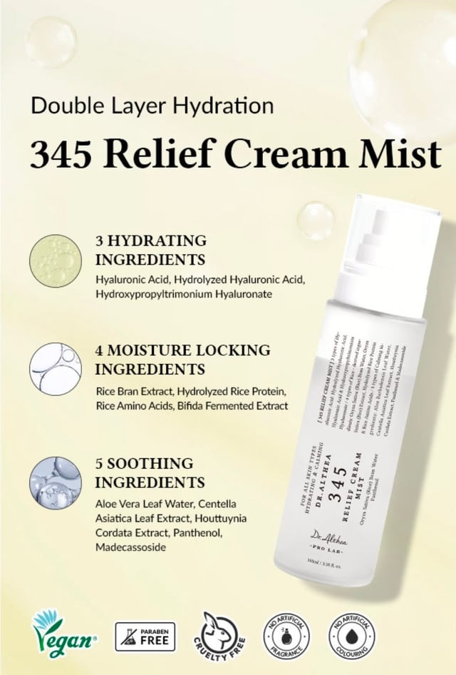 Dr. Althea 345 Relief Cream Mist 60 ml