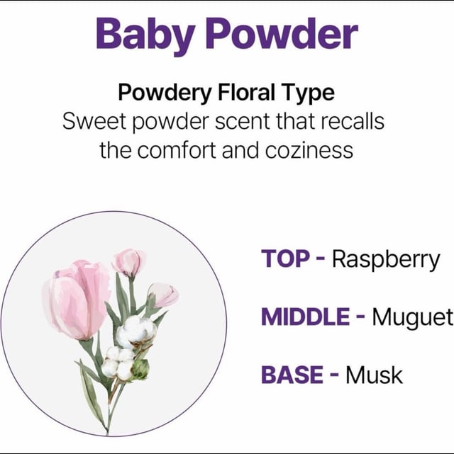 Kundal Mini Honey & Macadamia Protein Treatment 100ml Baby Powder, photo 5