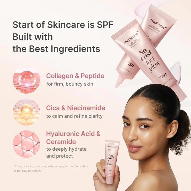 Medicube Collagen Glow Sunscreen 50ml, photo 4