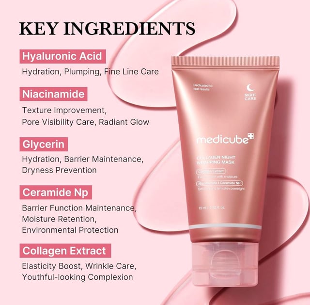 Medicube Collagen Niacinamide Jelly Cream, photo 2
