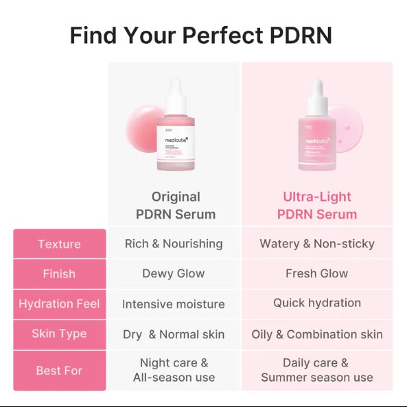 Medicube Ultra Light PDRN Pink Peptide Serum 30ml, photo 3